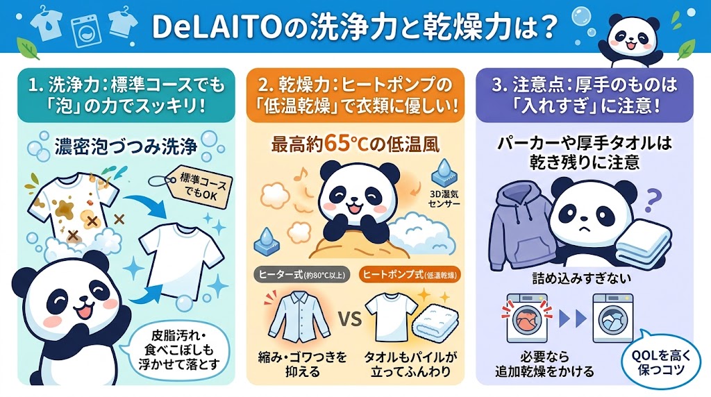 DeLAITOの洗浄力と乾燥力は?